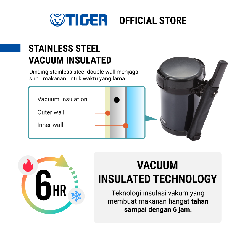 Tiger Stainless Steel Lunch Jar LWU-A171 - Image 8