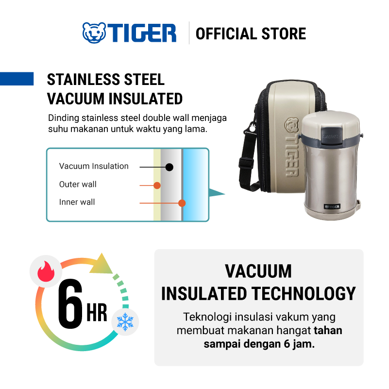 Tiger Stainless Steel Lunch Jar LWU-B200 - Image 5