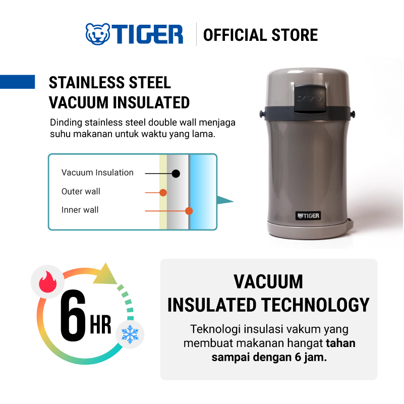 Tiger Stainless Steel Lunch Jar LWU-F200 - Image 6