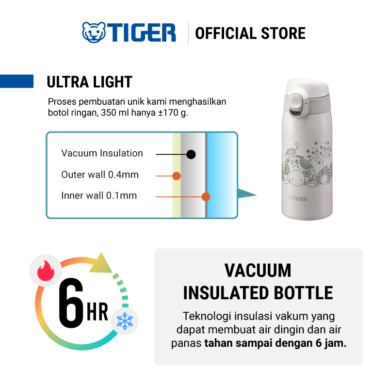 Tiger Water Bottle MCT-A351 (350ml) - Image 3