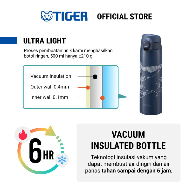 Tiger Water Bottle MCT-A501 (500ml) - Image 3