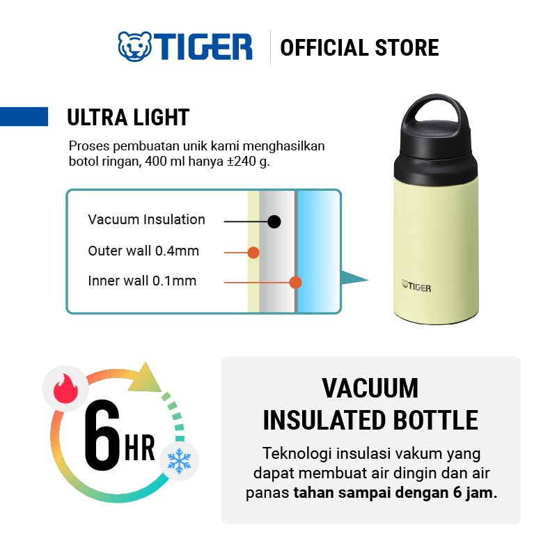 Tiger Stainless Steel Sport Water Bottle MCZ-S040 - Image 3
