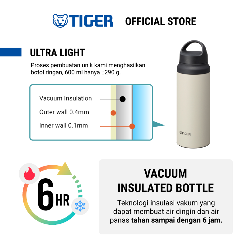 Tiger Stainless Steel Sport Water Bottle MCZ-S060 (600ml) - Image 2