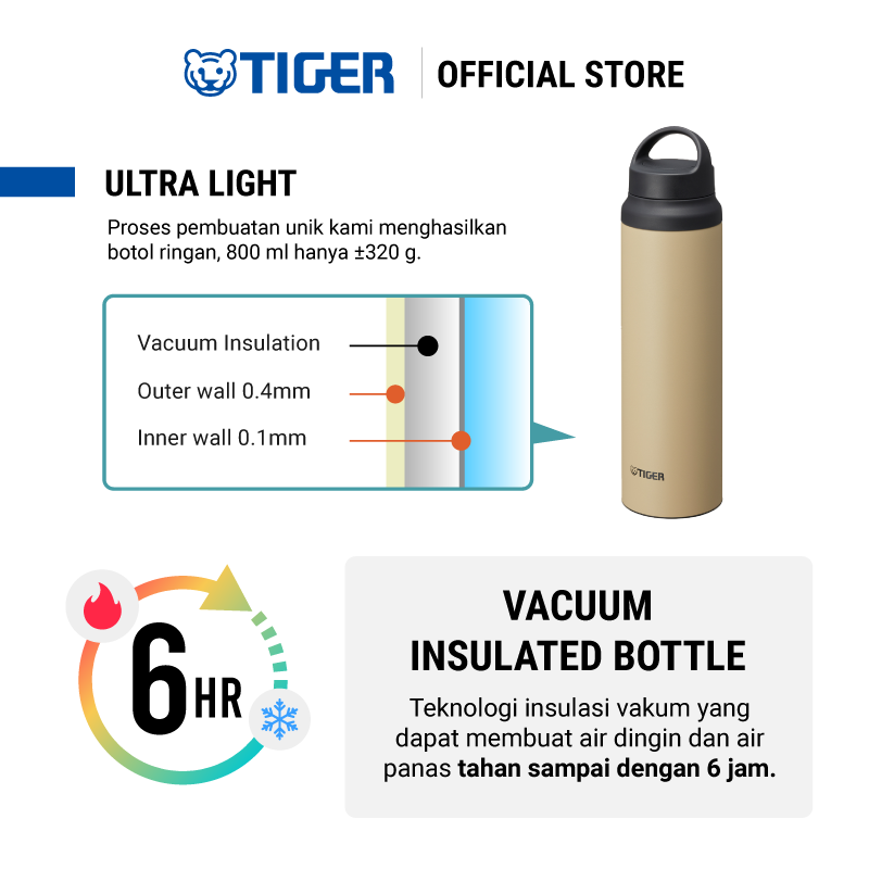 Tiger Stainless Steel Sport Water Bottle MCZ-S080 (800ml) - Image 2