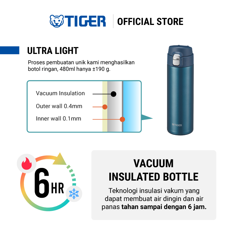 Tiger Vacuum Water Bottle MMJ-S048 (480ml) - Image 2