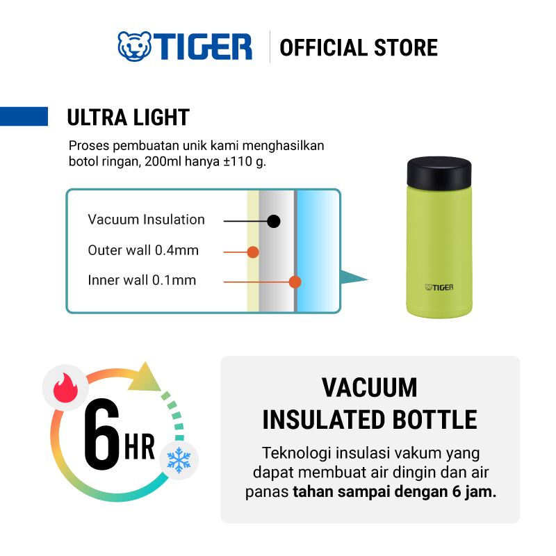 Tiger Water Bottle MMP-W020 (200ml) - Image 2