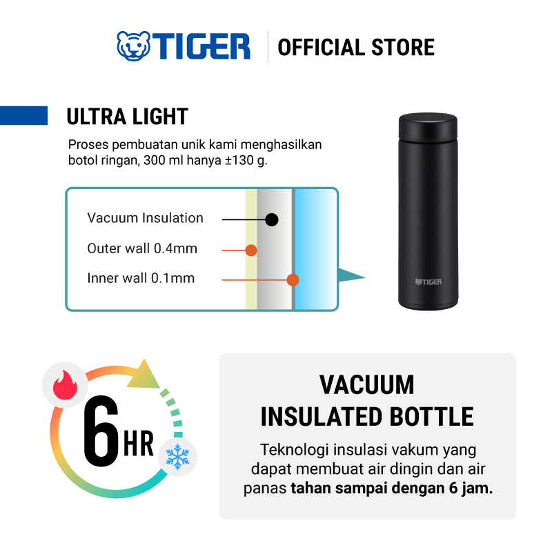 Tiger Water Bottle MMP-W030 (300ml) - Image 3
