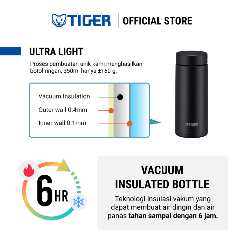 Tiger Water Bottle MMZ-W035 (350ml) - Image 4
