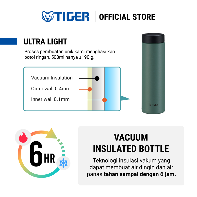 Tiger Water Bottle MMZ-W050 (500ml) - Image 2