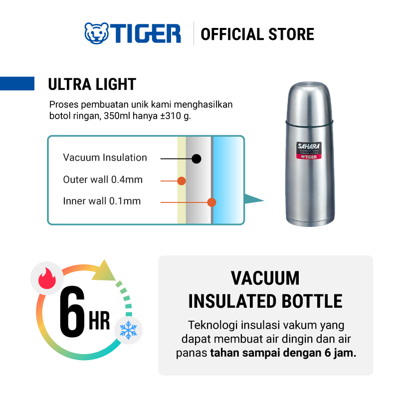 Tiger Water Bottle MSC-B035 (350ml) - Image 4