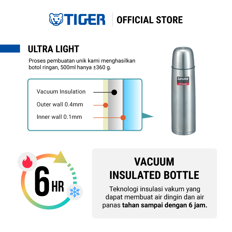 Tiger Water Bottle MSC-B050 (500ml) - Image 4