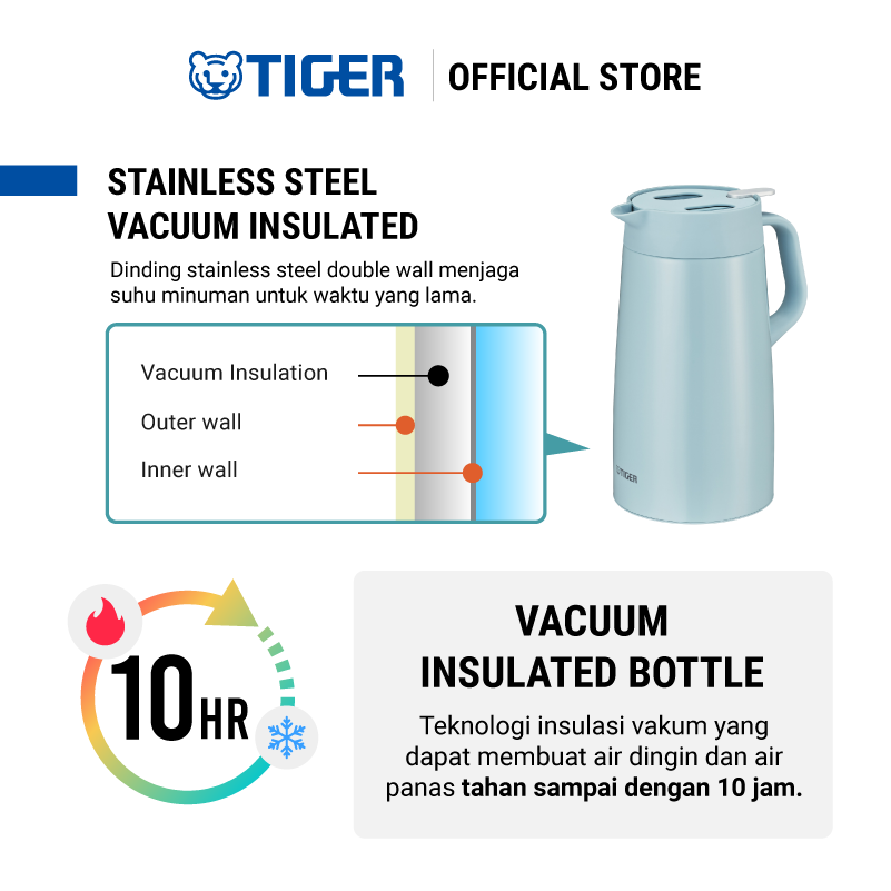 Tiger Stainless Steel Handy Jug PWO-A - Image 6